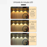 Led Luminária Magnética Com Sensor De Movimento Fácil Instalação Design Elegante, Moderno E Pratico