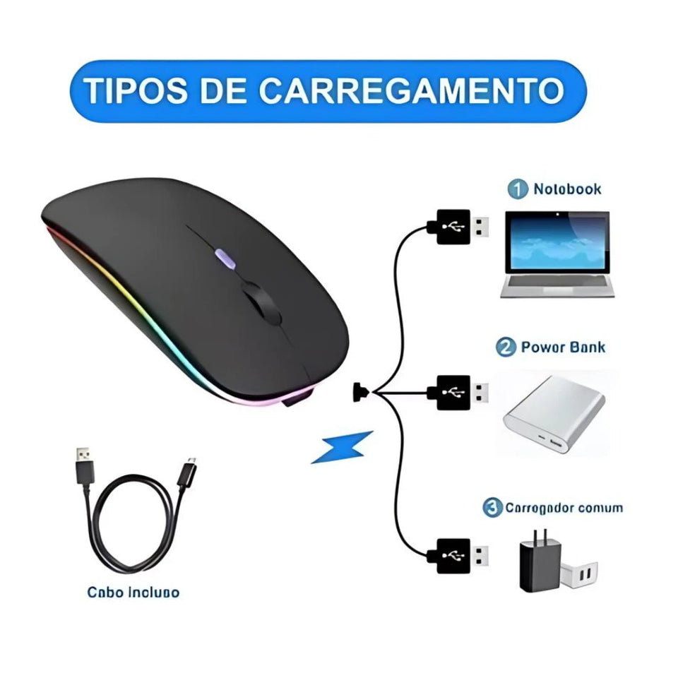 Mouse Wireless Recarregável Led Rgb 2.4 Ghz Sem Fio Resisente