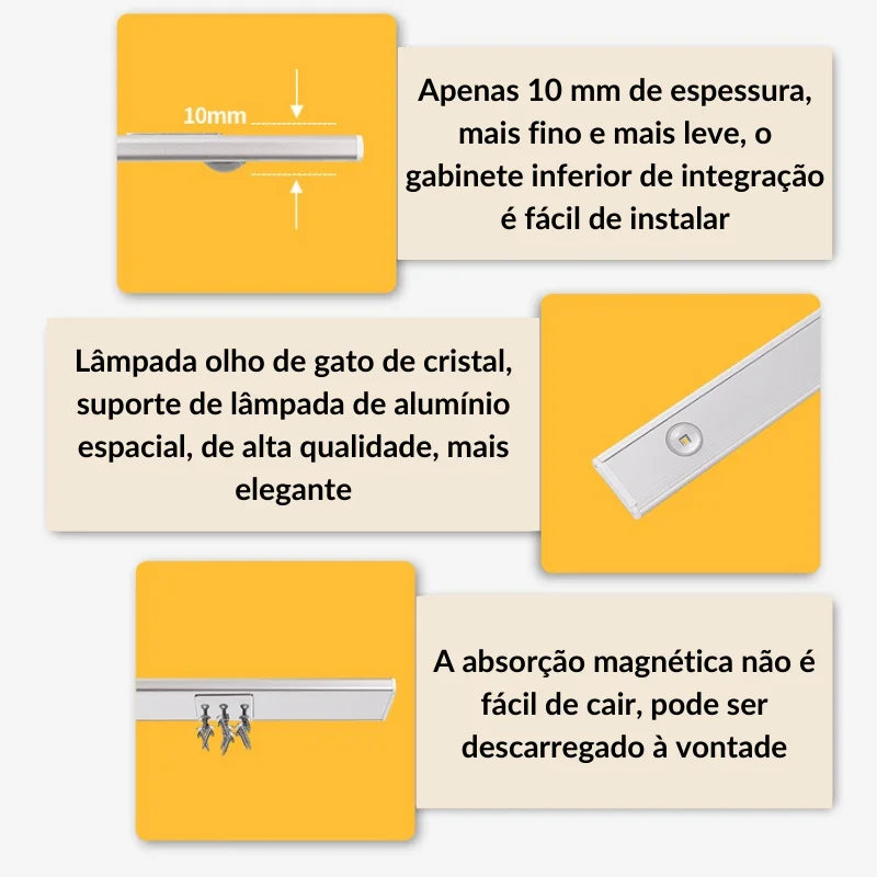 Led Luminária Magnética Com Sensor De Movimento Fácil Instalação Design Elegante, Moderno E Pratico