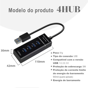 Hub USB, extensor USB, adaptador USB, adaptador de carga USB, configuração de acessórios para PC, hub USB 4 portas, extensão USB, cabo USB, porta USB